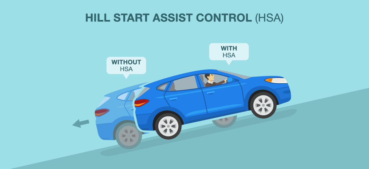 Car Tips: Is Hill Hold Control a Useful Feature?
